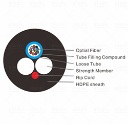 ASU80 Cabo 12 Core G652D Aerial Non Metallic Fiber Optic Cable