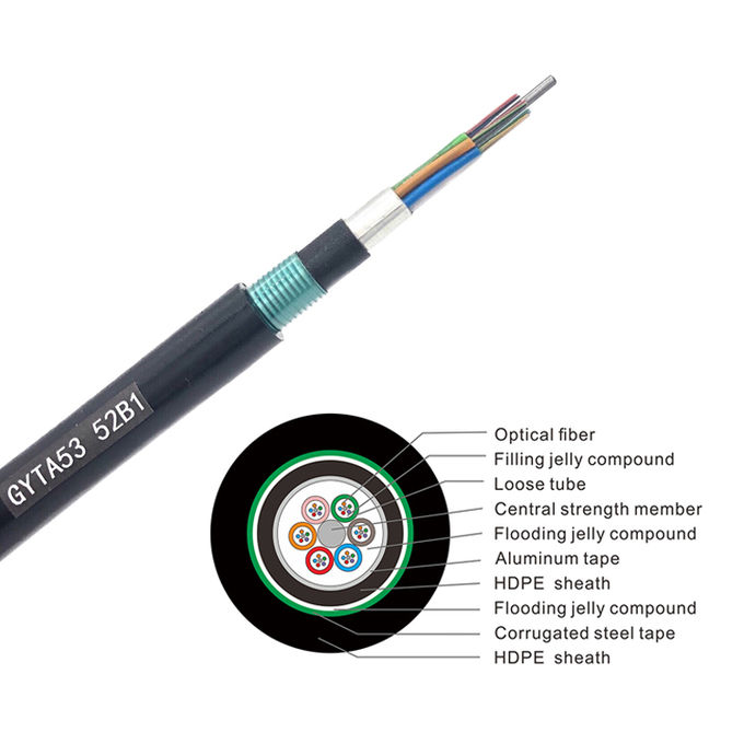 GYTA53 48芯G652D铠装地下直埋电缆0