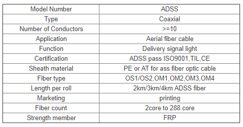 单模96芯400m双护套ADSS光纤电缆0