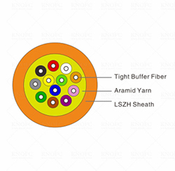 GJPFJV Distribution OM2 12 Core Round Tight Buffered Fiber Optic Cable