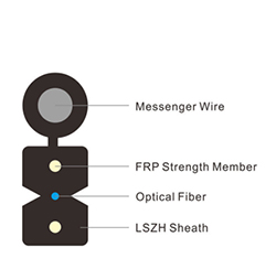 G657A2 2FRP Outdoor Drop LSZH Single Core Cable