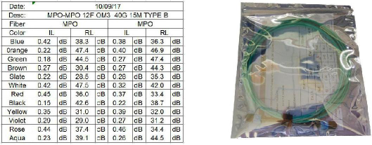 MPO-LC双工3.0mm OM3分支电缆MTP MPO跳线2