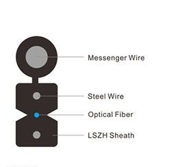 室外引入电缆 1芯 G657A2 光纤 钢丝加强件 LSZH 护套