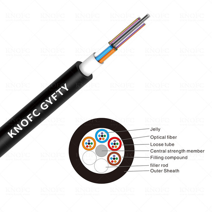 48 Core G652D Non Metallic Duct Aerial GYFTY Optic Fiber Cable 0