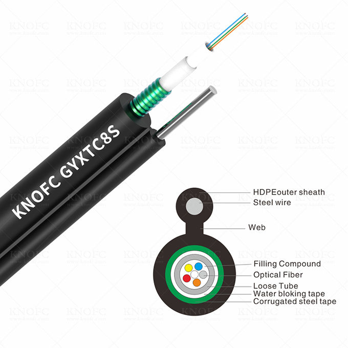 Figure 8 G652D GYXTC8S 12 Core Optic Fiber Cable 0