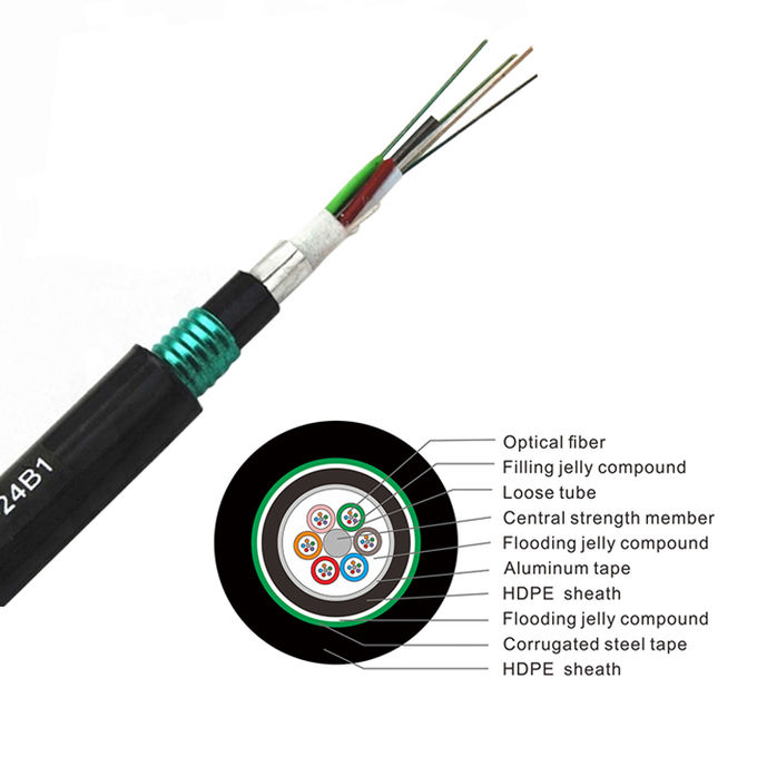 GYTA53 144 Core Direct Burial Armored Fiber Optic Cable 0