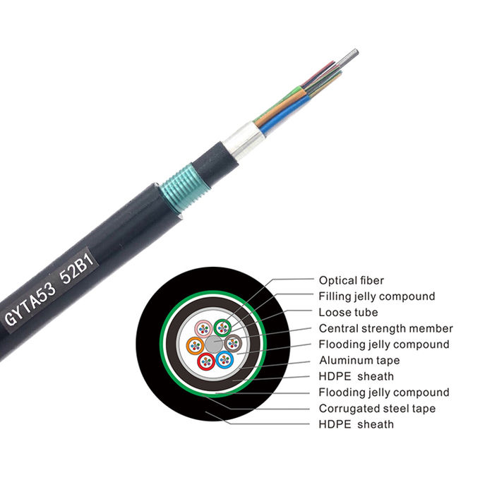 GYTA53 48 Core G652D Armored Underground Direct Burial Cable 0