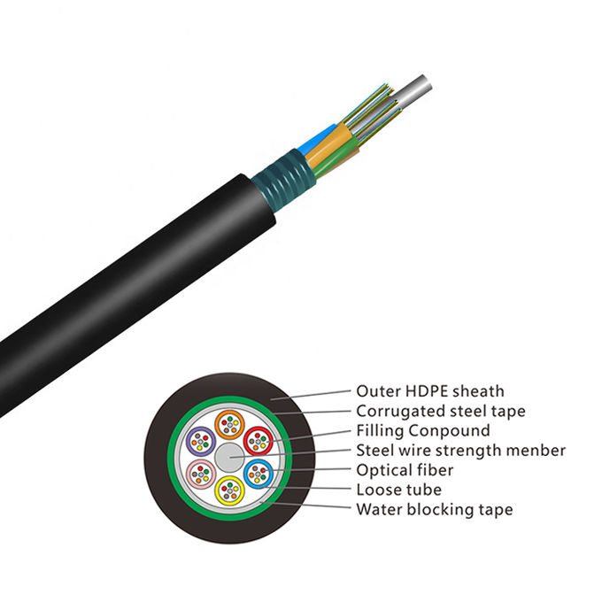 Armored 96 Core Single Mode Direct Buried GYTS Optic Fiber Cable 0