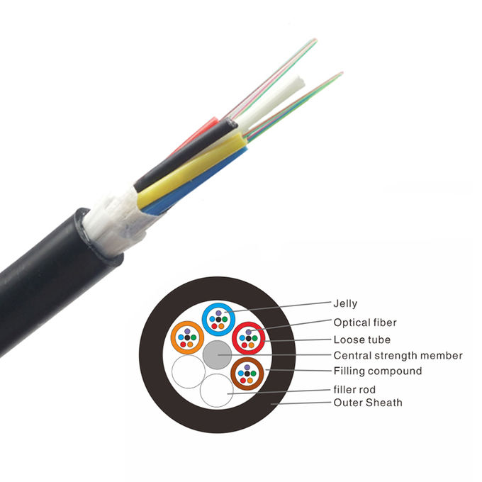 96 Core Non Metallic Overhead Duct GYFTY Fiber Optic Cable 0