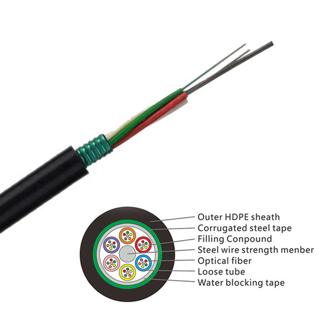 GYTS multi core armoured fiber optic cable outdoor cable 36 core 0