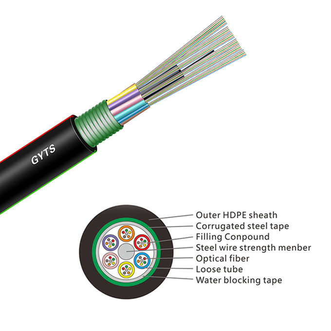 GYTS Fiber Optic Cable 48 Core G652D Steel Central Strength Member 0