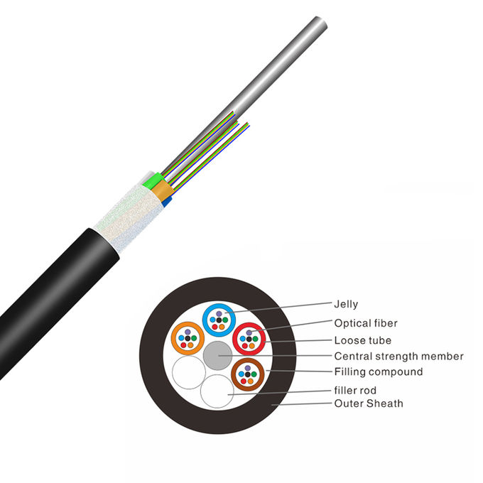 GYFTY Outdoor Aerial 48 Core Fiber Optic Cable FRP Strength Member 0