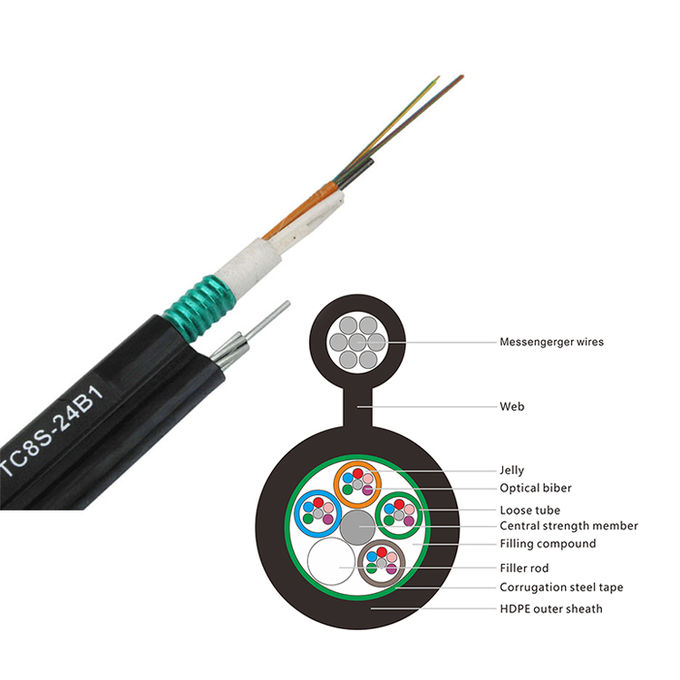 Self-Supporting 24 Core Aerial Optical Fiber Cable GYTC8S 0
