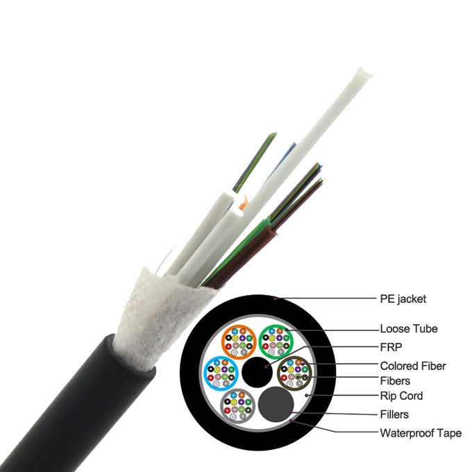 GYFTY All Dielectric Fiber Optic Cable 12 Core Outdoor Duct Cable 0