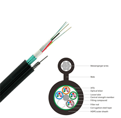 Self Supporting GYTC8S Figure 8 Fiber Optic Cable 12 Core Armored Optic Cable