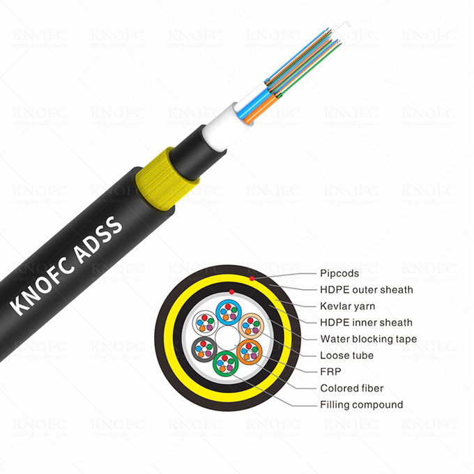 Double HDPE Sheath ADSS 96 Core 100M Aramid Yarn Fiber Optic Cable 2