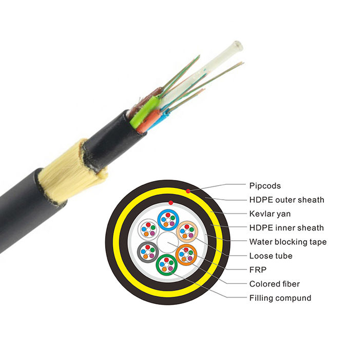 Single Mode Outside Aerial 48 Hilos G652D ADSS Fiber Cable 1