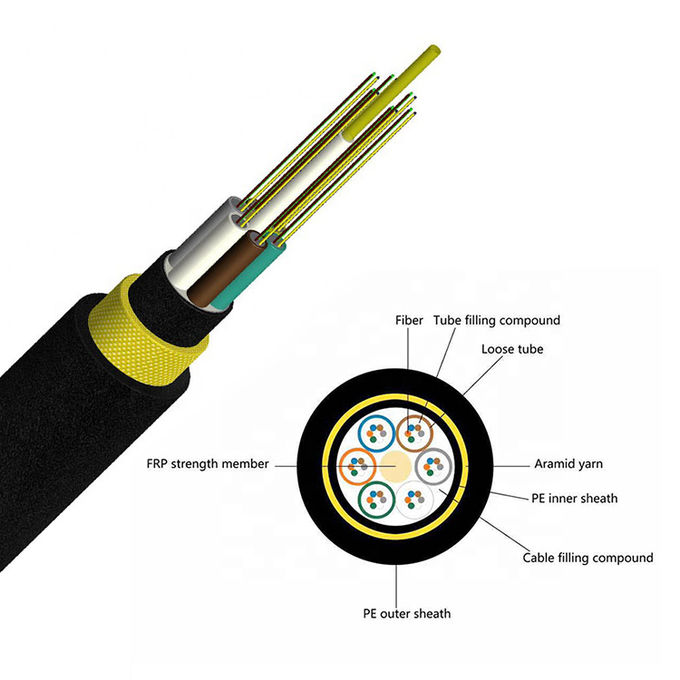 All Dielectric Double Jacket 48 Core 200M Span ADSS Fiber Cable 1