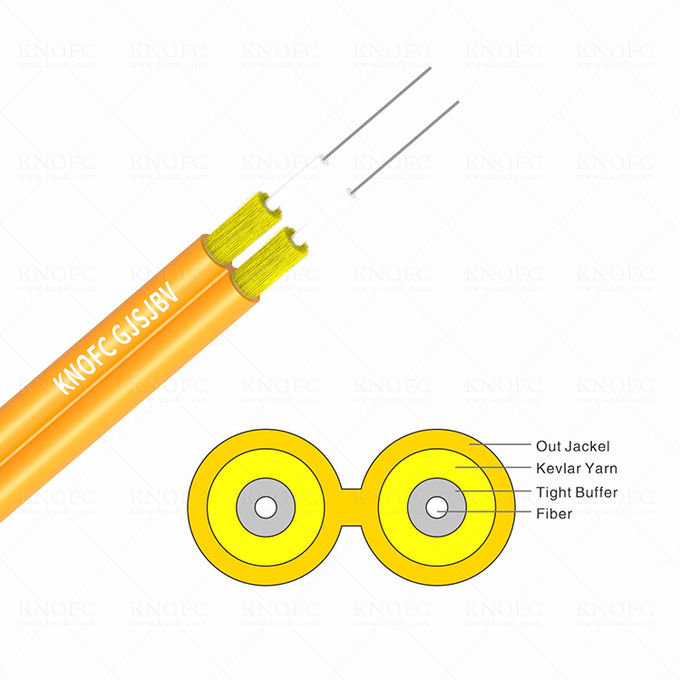 G652D G657A OM1 OM2 OM3 GJSJBV Duplex Indoor Fiber Cable 0