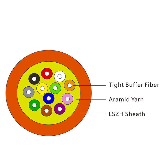 Distribution Tight Buffer 12 Core Multimode Fiber Optic Cable 0