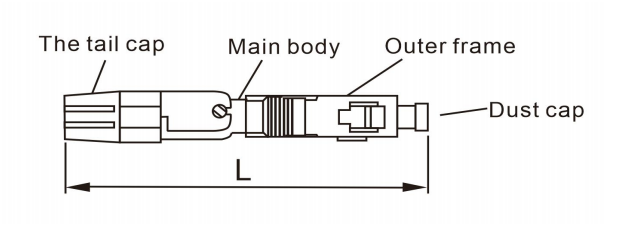 FTTH Drop Cable SC/UPC Fiber Optic Fast Connector 0